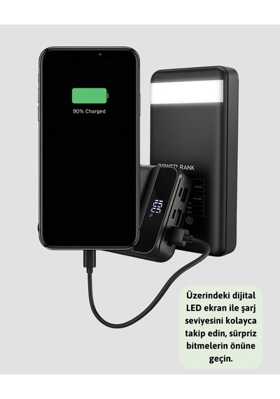 Hubrendy Tekno Yüksek Kapasiteli 50.000 Mah Powerbank Type-c, Lightning Ve Micro Usb Uyumlu, Çoklu Diğer