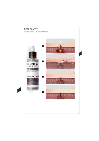 Siyah Pirinç Özlü Gözenek & Siyah Nokta Karşıtı Arındırıcı Peeling Serum 80ml