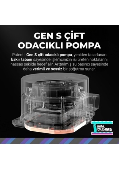 Cooler Master Masterliquid 360l Core İşlemci Soğutucu Amd Ve Intel Uyumlu 360mm Sıvı Soğutma Sıvı