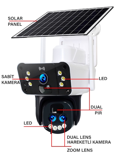 O-kam 3950 15mp 10x Optik Zoom Ultrahd 4g Solar Akıllı Güvenlik Kamerası