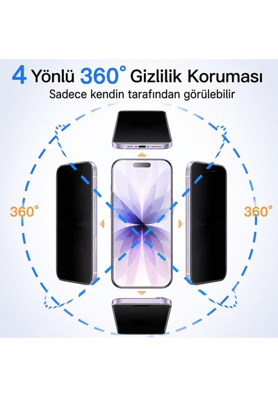 İphone 15/16 İle Uyumlu 360 Derece Hiç Bir Yerden Görünmeyen Gizlilik Camı Hayalet Ekran Koruyucu Premium Üst Kalite Temperli Full Ekran Koruma Camı Çizilmeye Dayanıklı 8-9h Ceku İphone 15/16 İle Uyumlu 360 Derece Hiç Bir Yerden Görünmeyen Gizlilik Camı Hayalet Ekran Koruyucu Premium Üst Kalite Temperli Full Ekran Koruma Camı Çizilmeye Dayanıklı 8-9h Ceku