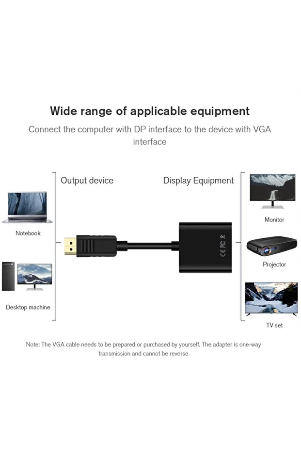 Displayport Dp Vga Adaptör Kablosu Erkek Dp Erkek Vga Dönüştürücü Pc Dizüstü Hdtv Monitör Için 10cm