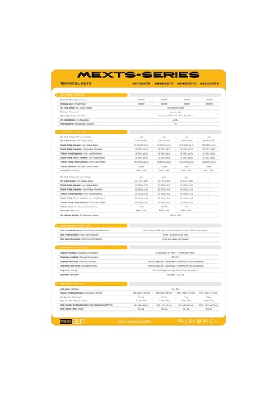 Mexxsun 12v 4000w Tam Sinüs Inverter