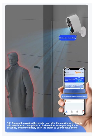 Smart Ip Kamera 4mp Ultra Hd Wifi Gece Görüşlü Hareket Algılama İki Yönlü Ses 2.4ghz Bağlantı