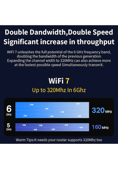Wi-fi 7 Intel Be200 Bluetooth 5.4 Wifi Kartı Be200ngw Pc Dizüstü Windows 10/11 Wifi 7 Be200