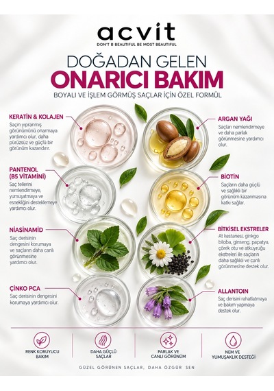 Boyalı Ve Işlem Görmüş Yıpranmış Saçlar Için Bakım Şampuanı