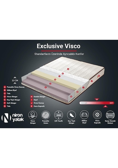 Nironyatak Exclusive Yatak 80X200 Tek Kişilik Visco Yatak Ekstra Lüks Yaysız