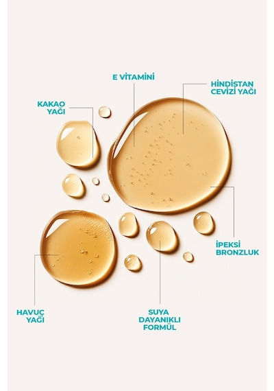 Rayban Express Tanning Bronzing Oil Spray Bronzlaştırıcı Güneş Yağı Spreyi 150 Ml