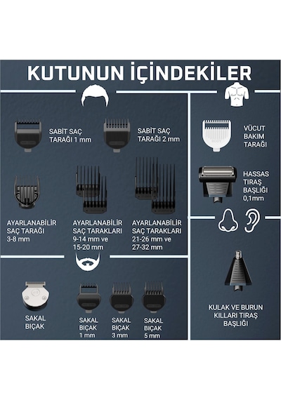 Rowenta TN9710 X Series 900 16'sı 1 Arada Çok Amaçlı Tıraş Makinesi