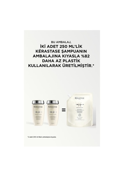 Kerastase Densifique Bain Densité Yoğunluk Veren Şampuan - Yenide