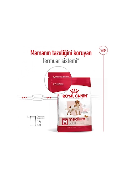 Royal Canin Medium Adult Orta Irk Yetişkin Köpek Maması 15 KG