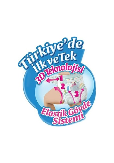 Molfix 5 Numara Junior Aylık Fırsat Paketi Bebek Bezi 78 Adet