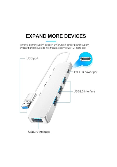 Apple Uyumlu MacBook Uyumlu Usb Çoğaltıcı 4 Port 3xusb2.0 / 1xusb3a 1xtype-c P