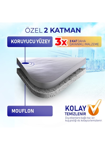 Dust Smart Fortwo Coupe Mod 2007 Ve Sonrası Oto Branda