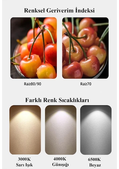 Osram Ledvalue 6,9w 80w Led Spot Ampul 4000k Günışığı Gu10