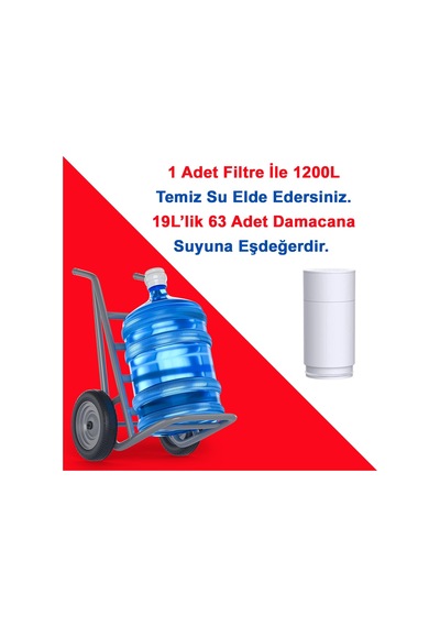 Water Uf Membran Filtreli Musluk Ucu Arıtıcı/gw-d01 Diğer