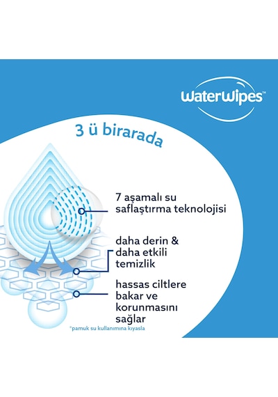 Water Wipes Bio Islak Havlu 4 X 60 Adet
