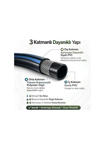 Termo Kauçuklu Bahçe Hortumu 50 Metre Dayanıklı 3 Katlı Sağlam Su Sulama Yıkama Hortum 12.5 Mm 1/2"
