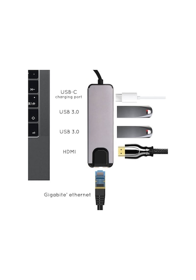 Wozlo Apple Uyumlu MacBook Pro 4K Hdmi Usb 3.0 Gigabit Ethernet Bağlantı Kablosu