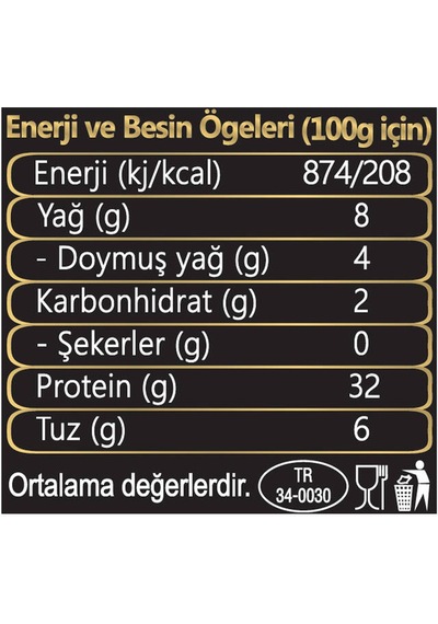 Çemeni Sıyrılmış Dilimli Dana Pastırma 70 Gr. Beşli Paket Toplam 350 Gr.