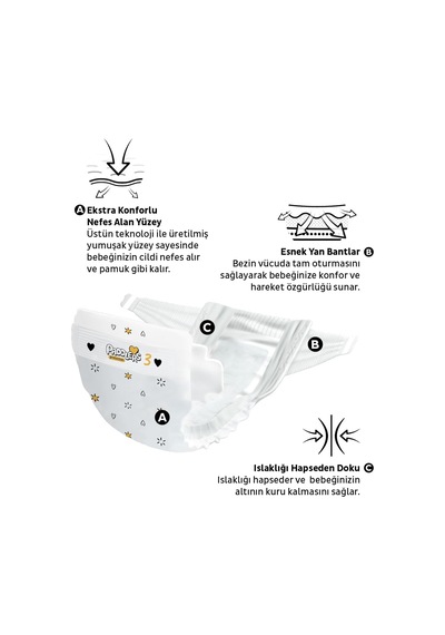 Protection Bebek Bezi 3 Numara Midi 4-9 Kg 50 Adet Jumbo Paket, Maksimum Koruma Diğer