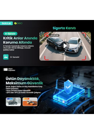 +360 Botslab G300H Plus WDR 4K UHD Ön+Arka WiFi+GPS 170° Geniş Açı Gece Görüşlü Araç İçi Kamera Dash