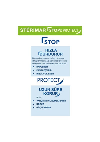 Sterimar Stop&Protect Burun Spreyi 20Ml