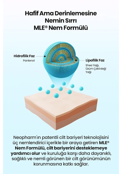 Akneye Eğilimli Ciltlere, Arındırıcı, Yağ-nem Dengesi Sunan Duş Jeli Derma:b Ac Control Body Wash Beyaz Sabun