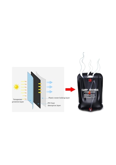 20 Litre Solar Isıtıcılı Kamp Duş Torbası Çok Renkli