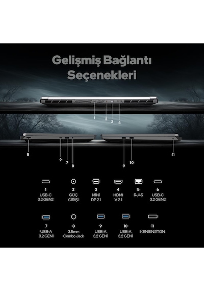 Game Garaj Slayer X5T-5050-C7 i5-13500HX 16 GB 1 TB SSD RTX5050 16" Free Dos Dizüstü Bilgisayar