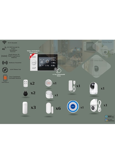 Obiem Pgst Akıllı Ev Güvenlik Alarm Sistemi + İç Ve Dış Mekân Ptz Hd Kamera
