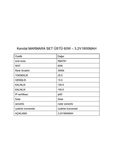 Kba781 Marmara Set Üstü Solar 60w Armatür Siyah