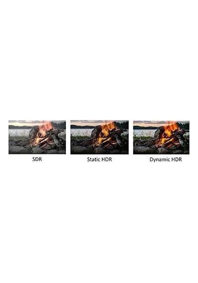 Ultra Sertifikalı Hdmı 2.1b Kablo - 2.1b/2.1/2.0b/2.0/1.4 10k, 8k 60hz, 4k 240hz 165hz 144hz 120hz 60hz, Earc, Hdcp2.3, Hdr, D-hdr, Dolby Vision, Dolby Atmos 2m