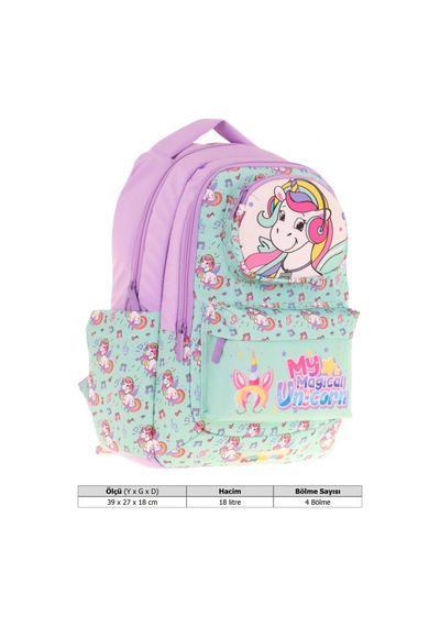Kaukko Toys Kız Çocuk 3d Unicorn Şekilli İlkokul Ve Günlük Sırt Çantası - Turkuaz - L5234 Turkuaz