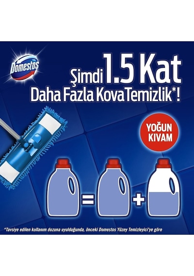 Yüzey Temizleyici Bahar Çiçekleri Tüm Yüzeyler Için Yüzey Temizleyici 1500 Ml Diğer