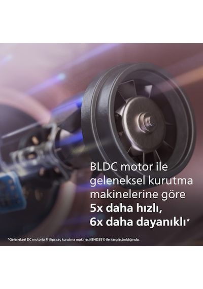 Philips BHD837/10 Thermoshield Advanced 8000 Serisi Saç Kurutma Makinesi