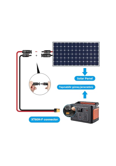 Solar Uzatma Kablosu Solar Panel Bağlantı Kablosu - Xt60 2 Metre