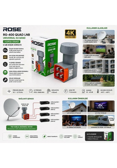 4lü Uydu Lnb Unıversal Quad 4k Ultra Hd - 3d - 0.1db Rg-400