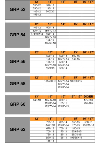 Mahmuzlu Kar Zinciri 750 14 Grup: 70 - Zımk70