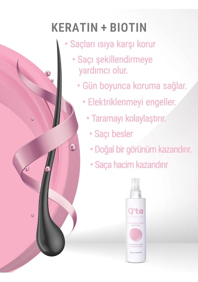 Isı Koruyucu Kolay Tarama Saç Şekillendirici Spreyi 250 ml