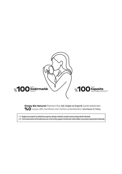 Bio Natural Premium Plus Airbag Comfort Avantaj Paketi Bebek Bezi 3 Numara Midi 112 Adet