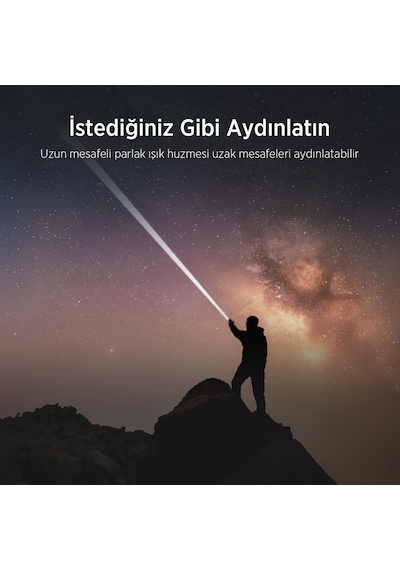 Flashlight Bx2139fl 60w Led, Max. 2000 Lümen Parlaklık Ve 1000 Metreye Kadar Menzilli 5000mah Ş