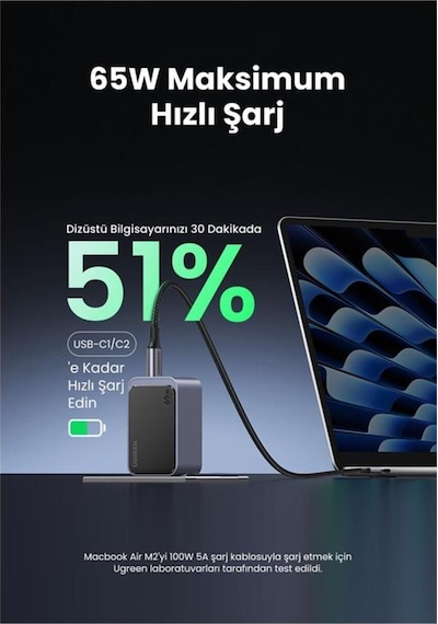 Ugreen Nexode Air 65w Gan Hızlı Şarj Cihazı Usb-c Qc Pd 2xusb-c, 1xusb-a, Gri, 35042