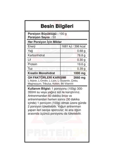 Bigjoy Sports Bigjoy Bigmass Go Gh Factors 5000 Gr