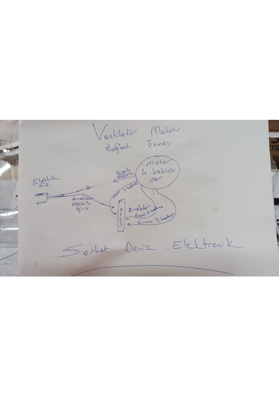 Kumtel Uyumlu Vantilatör Motoru 50 Watt Ce Belgeli Tse Onaylı Uygunluk Sorunuz Videolu Ve Şemalı Ürün