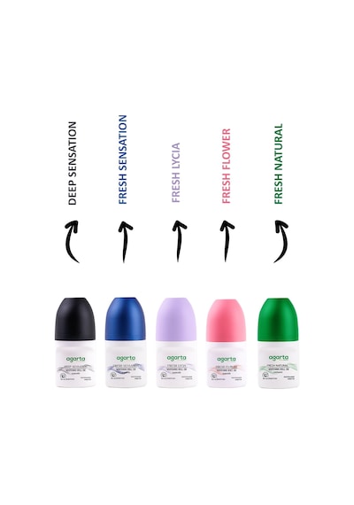 Agarta Roll-on Kadın 50 Ml Fresh Flower Sensatıon 06775539