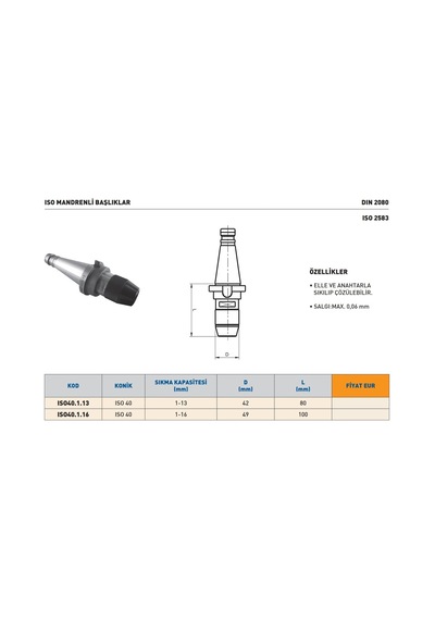 Fett Iso40.1.13 Iso Mandrenli Başlık