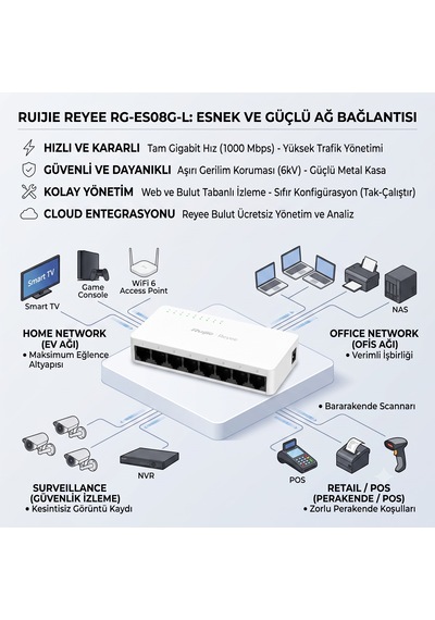 Ruıjıe Reyee Rg-es08g-l