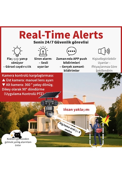 Güneş Enerjili 9mp Kamera: 3 Lens, Ptz, Sım Kart, İki Yönlü Ses. Kurulumu Özgür, Güvenliği Eksiksiz