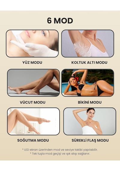 Safir Soğutma Özellikli Ipl Lazer Epilasyon Aleti Rosegold - Safir Cam, Yüz Ve Vücut, Hassas Bölge, Soğutma Modu + Gözlük Ve Çanta Hediyeli